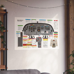 Cessna Grand Caravan Model 208 King Study Guide 24in x 36in