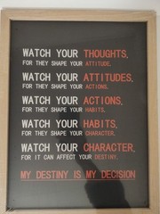 Inspirational Motivational Wall Art Powerful words for the day 17″ X 13″ Framed