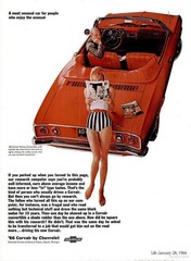 1966 Chevy Corvair Wall Art Poster – 24×18 Classic Auto Ad