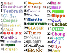 Personalized Name Custom Vinyl Decal For Your Tumbler Water Bottle Cup Sticker