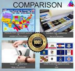 United States Map with State Flags Poster – Laminated 14X19.5 In. – Educational